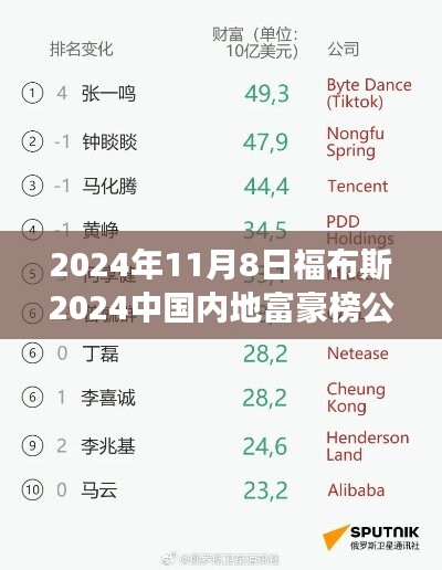 第2117頁