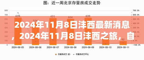政策法規(guī) 第213頁(yè)