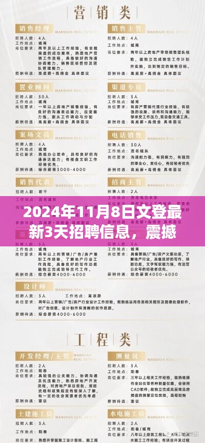 2024年文登三日招聘盛典，科技之光引領(lǐng)未來(lái)職場(chǎng)之路