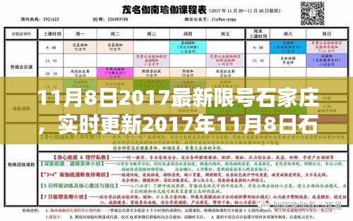 實時更新，2017年11月8日石家莊限號措施詳解