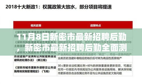 新密市后勤崗位招聘測評報告，特性、體驗、對比及用戶群體深度解析