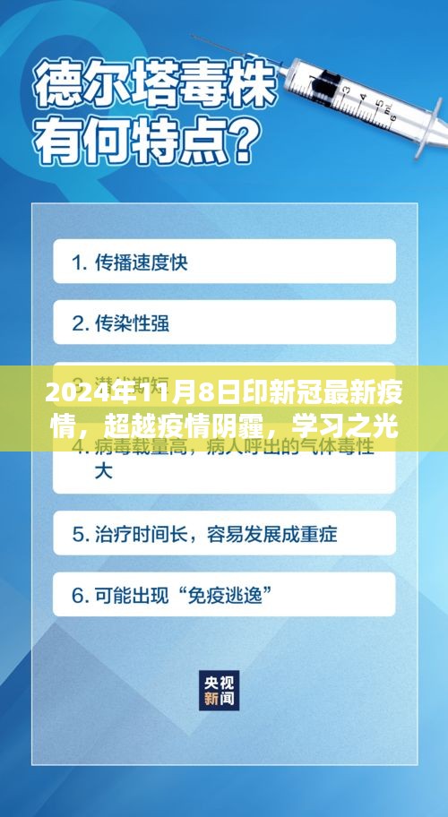 超越疫情陰霾，學(xué)習(xí)之光照亮未來，迎接勝利的曙光——2024年新冠疫情最新進(jìn)展報(bào)告