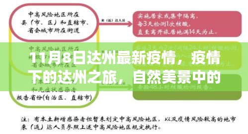 達(dá)州疫情下的自然美景與心靈療愈之旅，最新疫情動(dòng)態(tài)及自我療愈體驗(yàn)