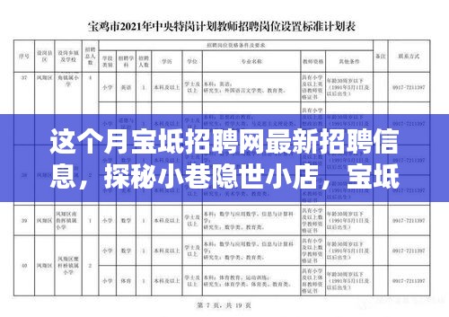 本月寶坻招聘網(wǎng)最新招聘信息揭秘，探秘小巷美食天堂，帶你發(fā)現(xiàn)獨(dú)特環(huán)境的美食之旅！