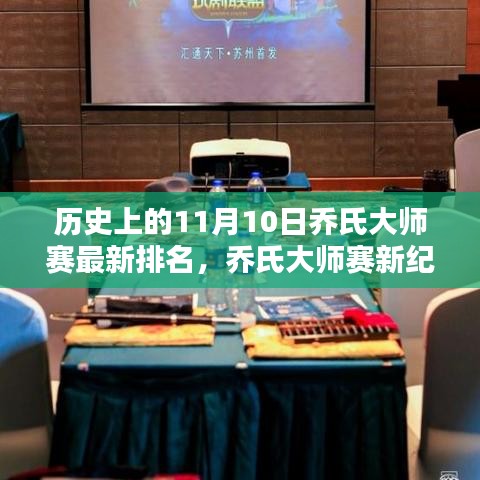 喬氏大師賽新紀(jì)元，智能革新引領(lǐng)高爾夫領(lǐng)域風(fēng)采，歷史上的科技巨獻(xiàn)與最新排名回顧