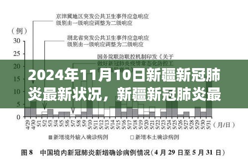 員工入口 第204頁