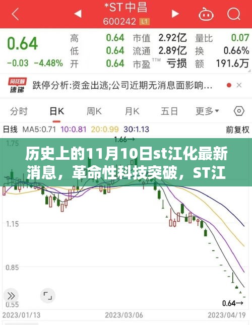 在線留言 第210頁