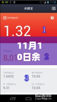 余額寶最新版上線解析，優(yōu)勢(shì)與挑戰(zhàn)展望