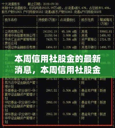 本周信用社股金動(dòng)態(tài)解析與觀點(diǎn)闡述，最新消息深度探討