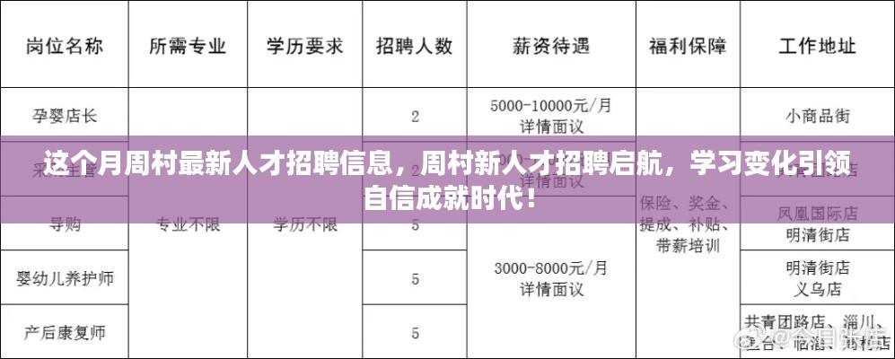 周村最新人才招聘信息發(fā)布，學(xué)習(xí)變化，自信成就時代啟航！