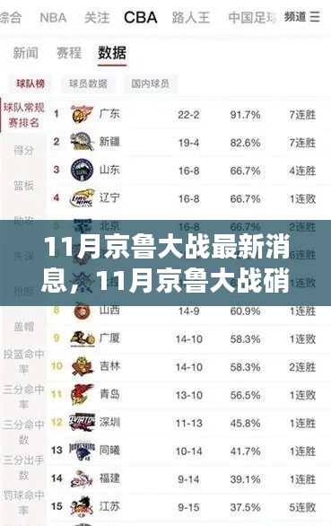京魯大戰(zhàn)再起風云，最新動態(tài)與深度解析