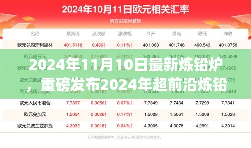 智能煉鉛新時代，重磅發(fā)布最新煉鉛爐，科技重塑未來生活