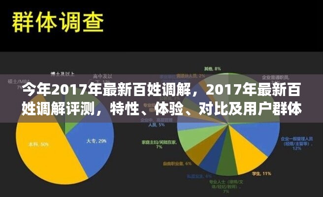 2017年百姓調(diào)解評測，特性、體驗、對比及用戶群體深度分析