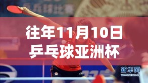 乒乓球亞洲杯科技革新揭秘，革命性創(chuàng)新與極致體驗的最新高科技產(chǎn)品消息速遞