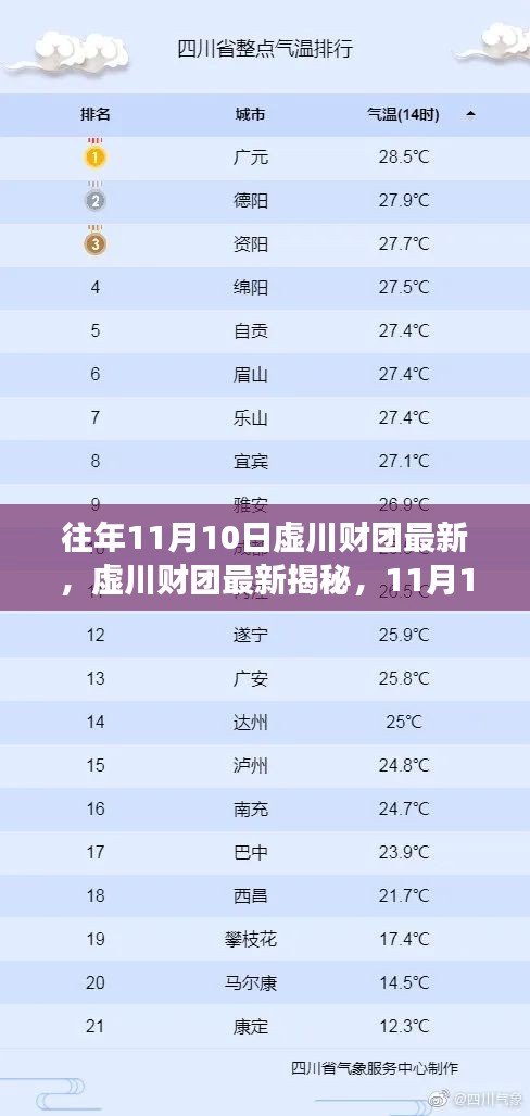 虛川財(cái)團(tuán)揭秘，自然美景的心靈之旅啟程于11月10日