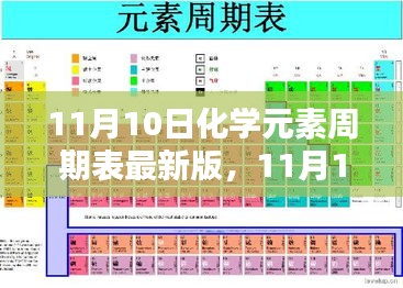 最新化學元素周期表發(fā)布，探討更新的意義與影響