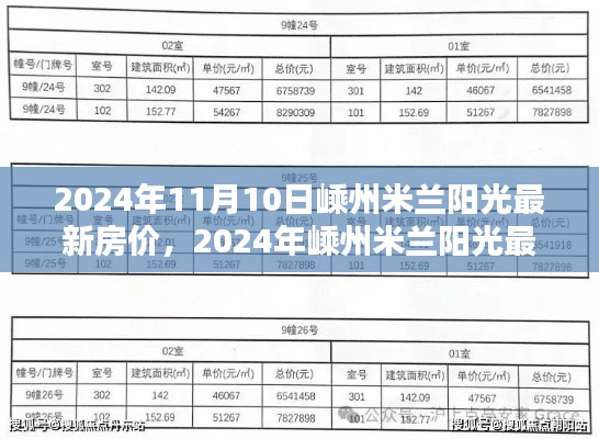 2024年嵊州米蘭陽光房價全攻略，最新房價查詢與購房指南