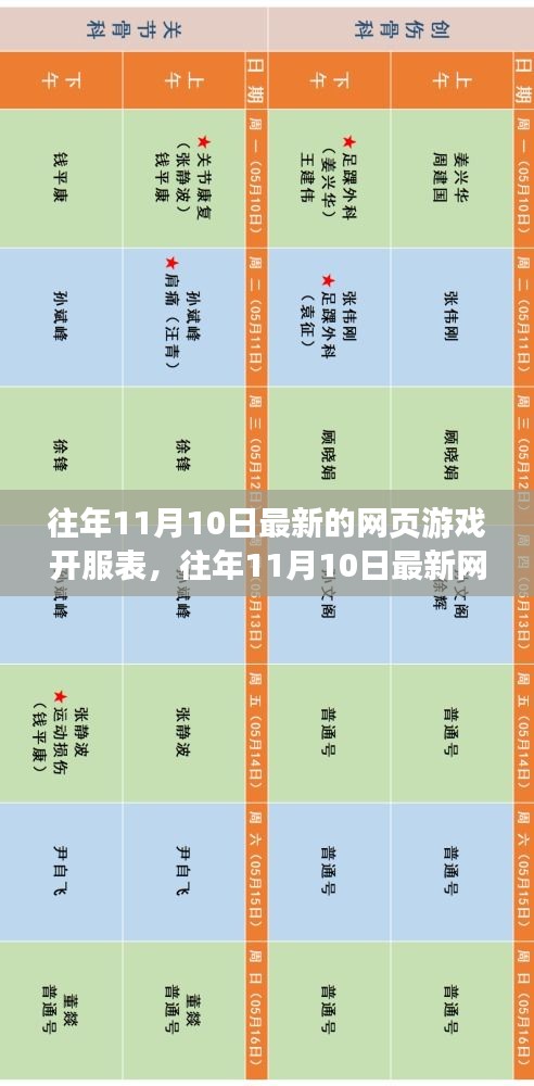 往年11月10日網(wǎng)頁(yè)游戲開(kāi)服表概覽，全面評(píng)測(cè)與深度介紹