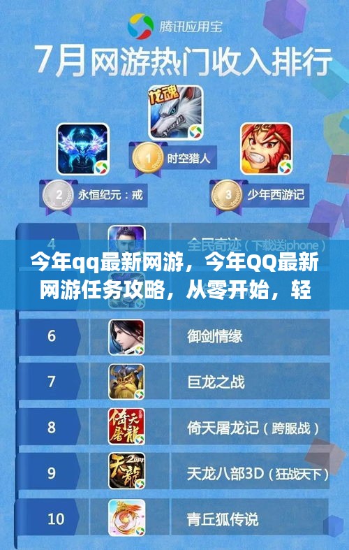 今年QQ最新網(wǎng)游入門(mén)指南，任務(wù)攻略與技能輕松掌握