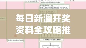每日新澳開獎(jiǎng)資料全攻略推薦，專業(yè)解析之仙圣境LIP145.21