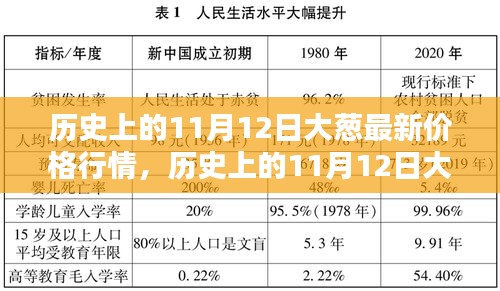 新聞中心 第202頁