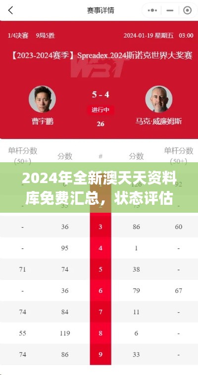 2024年全新澳天天資料庫免費(fèi)匯總，狀態(tài)評估深度解析_珍藏版KJH202.28