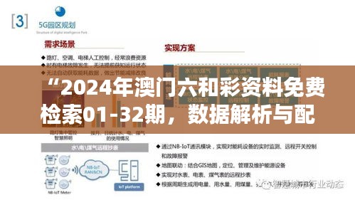 “2024年澳門六和彩資料免費檢索01-32期，數(shù)據(jù)解析與配送版RGT921.63詳覽”