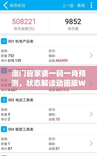 澳門管家婆一碼一肖預(yù)測(cè)，狀態(tài)解讀動(dòng)畫版WXM375.88