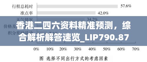 香港二四六資料精準(zhǔn)預(yù)測(cè)，綜合解析解答速覽_LIP790.87