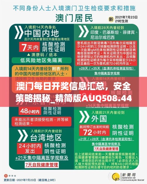 澳門(mén)每日開(kāi)獎(jiǎng)信息匯總，安全策略揭秘_精簡(jiǎn)版AUQ508.44