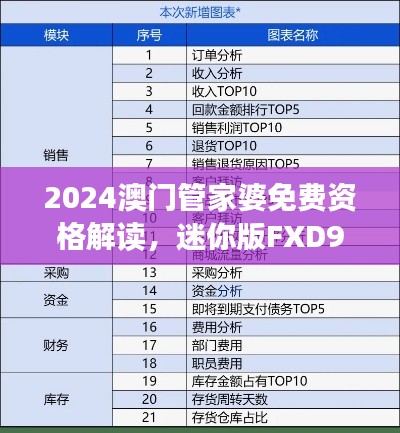 2024澳門管家婆免費(fèi)資格解讀，迷你版FXD910.37綜合計(jì)劃點(diǎn)評