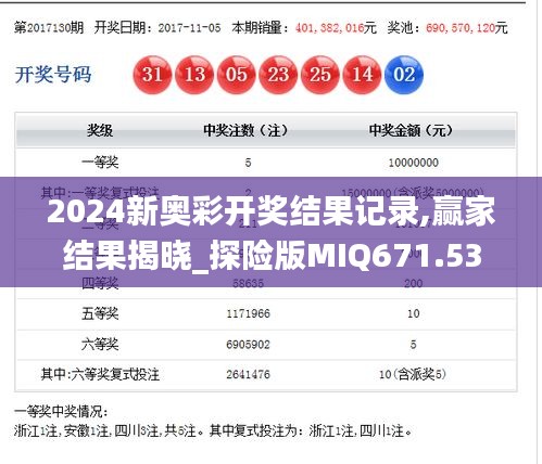 2024新奧彩開(kāi)獎(jiǎng)結(jié)果記錄,贏家結(jié)果揭曉_探險(xiǎn)版MIQ671.53