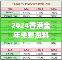 2024香港全年免費(fèi)資料公開(kāi),安全策略評(píng)估方案_未來(lái)版65.67