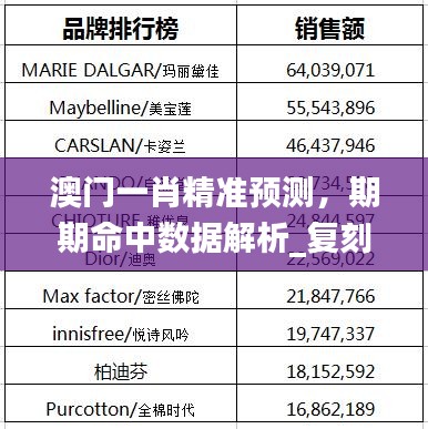 澳門一肖精準預測，期期命中數(shù)據(jù)解析_復刻ENL185.48版