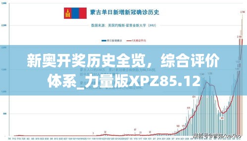 新奧開獎歷史全覽，綜合評價體系_力量版XPZ85.12