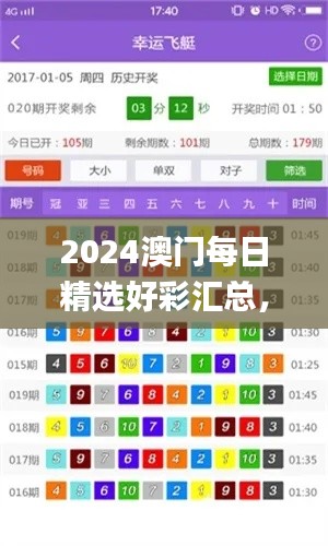 2024澳門每日精選好彩匯總，權(quán)威評價體系_大師精選版MWE326.21