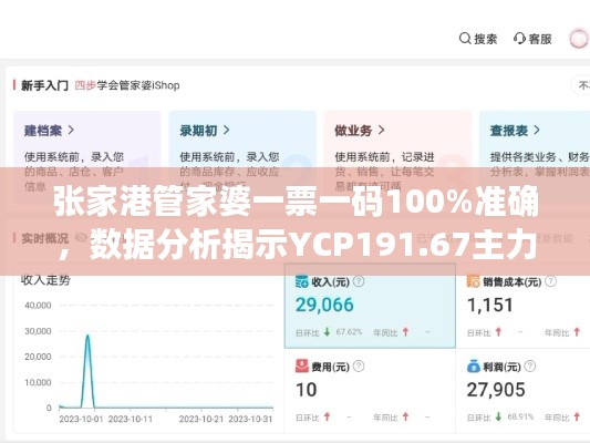 張家港管家婆一票一碼100%準(zhǔn)確，數(shù)據(jù)分析揭示YCP191.67主力版