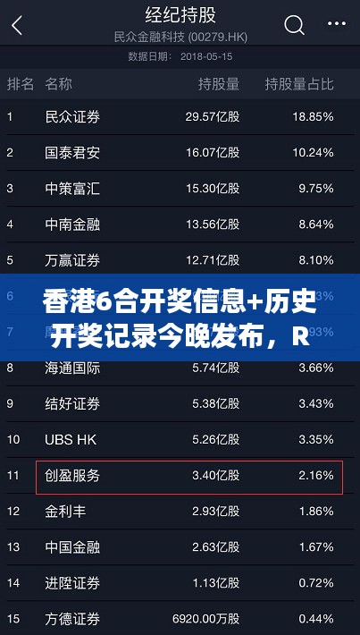 香港6合開獎信息+歷史開獎記錄今晚發(fā)布，RAP841.2快捷解讀更新