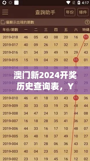 澳門(mén)新2024開(kāi)獎(jiǎng)歷史查詢表，YKM644.66熱門(mén)解讀版