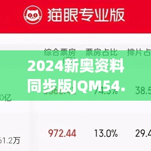 2024新奧資料同步版JQM54.93免費分享，含49張圖片及方案詳解