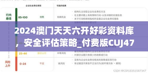 2024澳門天天六開(kāi)好彩資料庫(kù)，安全評(píng)估策略_付費(fèi)版CUJ47.48