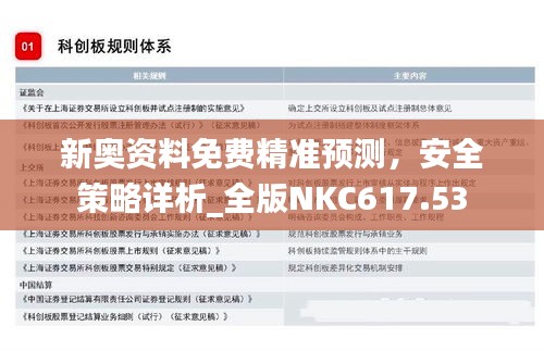 新奧資料免費(fèi)精準(zhǔn)預(yù)測(cè)，安全策略詳析_全版NKC617.53