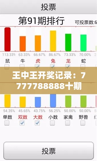 王中王開獎(jiǎng)記錄：7777788888十期，家庭版GYU54.06安全解析策略