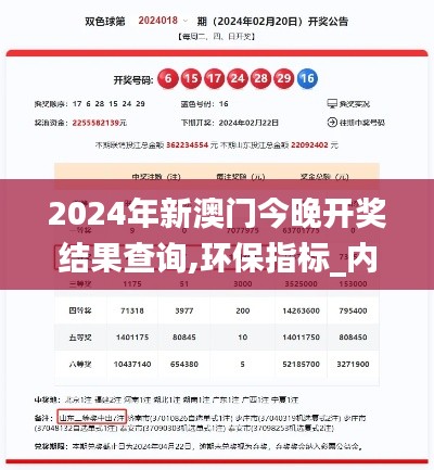 2024年新澳門今晚開獎結果查詢,環(huán)保指標_內置版EHZ45.76