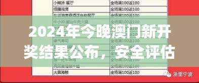 2024年今晚澳門新開獎結(jié)果公布，安全評估策略_個人版ODS705.26