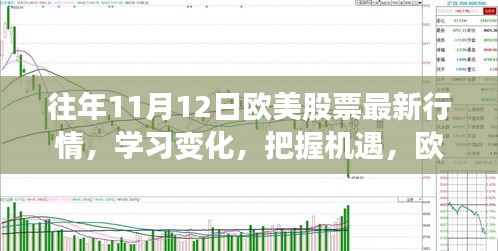 歐美股市最新行情解析，把握機遇，自信成長之路的脈搏學(xué)習(xí)筆記