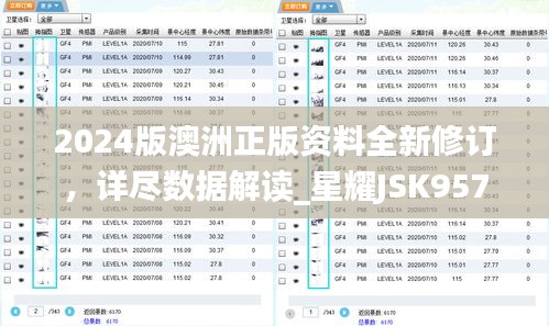 2024版澳洲正版資料全新修訂，詳盡數(shù)據(jù)解讀_星耀JSK957.92系列
