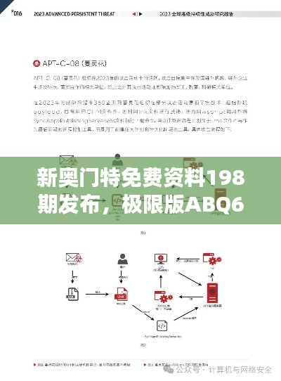 新奧門特免費資料198期發(fā)布，極限版ABQ635.51安全策略評估詳解