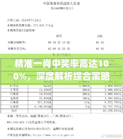 精準一肖中獎率高達100%，深度解析綜合策略_網(wǎng)紅KGN656.4版本賞析
