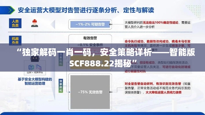 “獨(dú)家解碼一肖一碼，安全策略詳析——智能版SCF888.22揭秘”